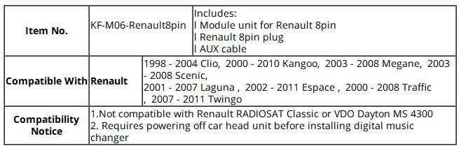 Car Digital Music Changer Adapter For Renault USB SD Aux MP3 Interface Car Radio  8Pin Bluetooth Phone Mould&Controller Option  