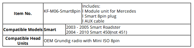 Car Digital Music Changer Adapter For  BenzUSB SD Aux MP3 Interface Car Radio  Smart Bluetooth Phone Mould&Controller Option  