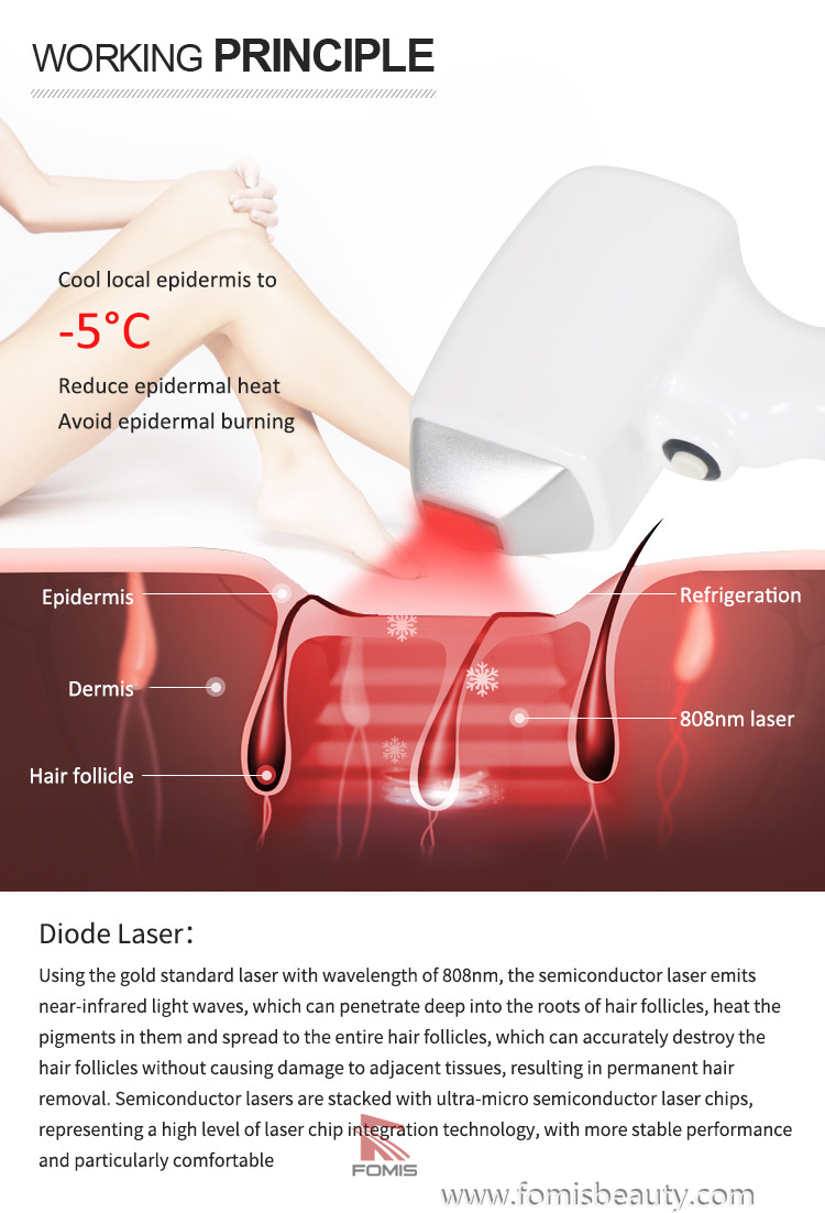 2 in 1 diode laser hair removal+picosecond laser tattoo removal epilation machine