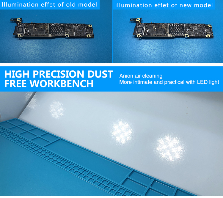 SUNSHINE SS-917C Dustless Worktable Hight Precision Dust Free Workbench (Upgraded Filter Element) SUNSHINE SS-917C Dustless Worktable Hight Precision Dust Free Workbench (Upgraded Filter Element)  