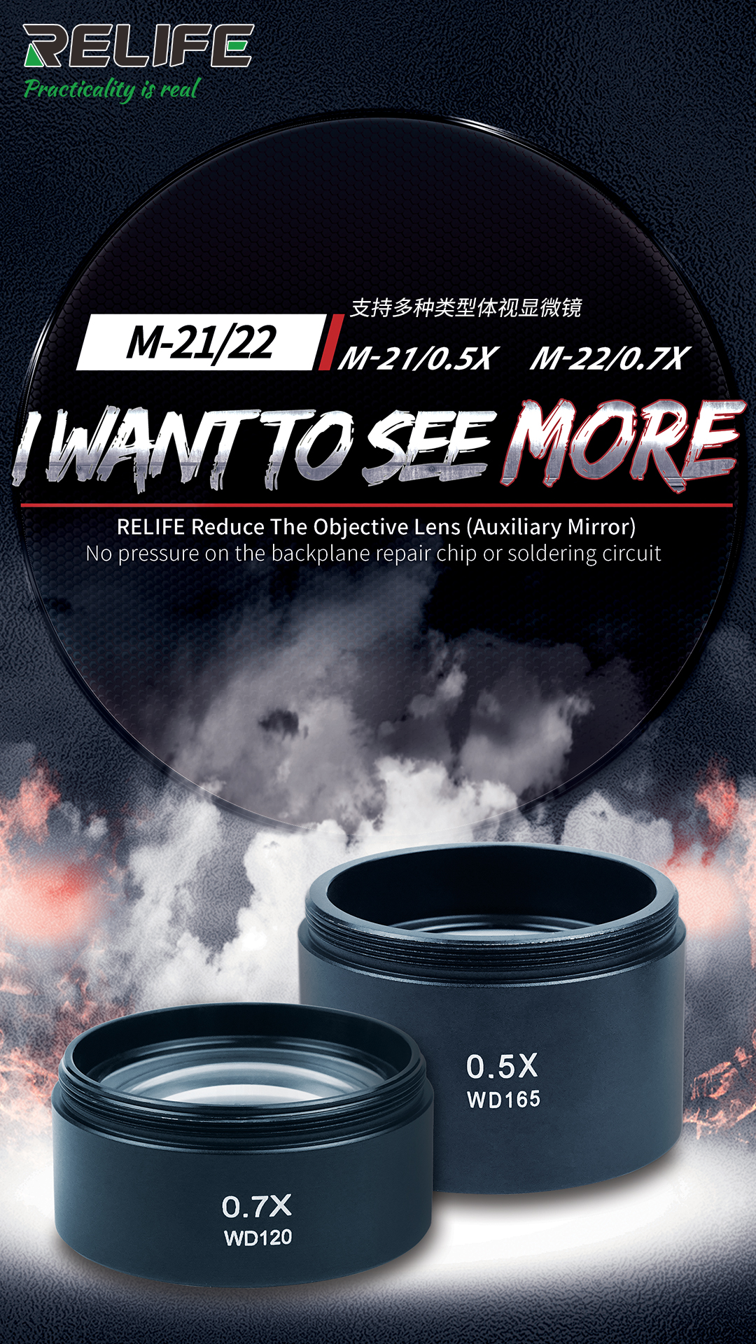 RELIFE M-22 0.7x Auxiliary Lens relife M-22 0.7x Auxiliary Lens
