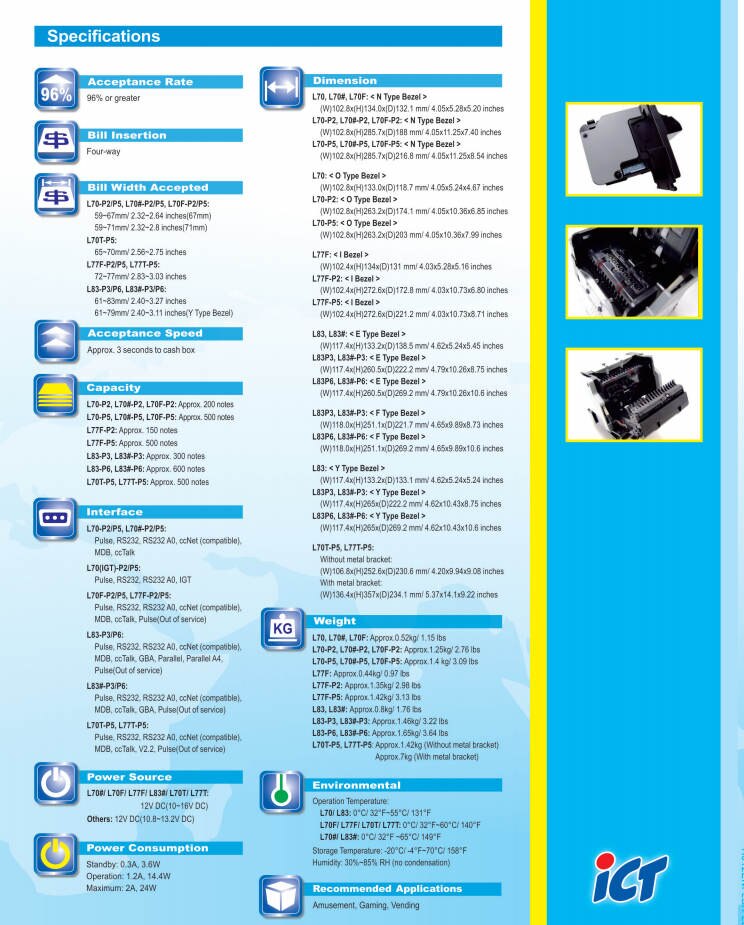 Fish Game Table Parts ICT L70PC L70 Anti-String Technology Selective Interfaces Bill Acceptor Fish Game Table Parts ICT L70PC L70 Anti-String Technology Selective Interfaces Bill Acceptor fish game table parts